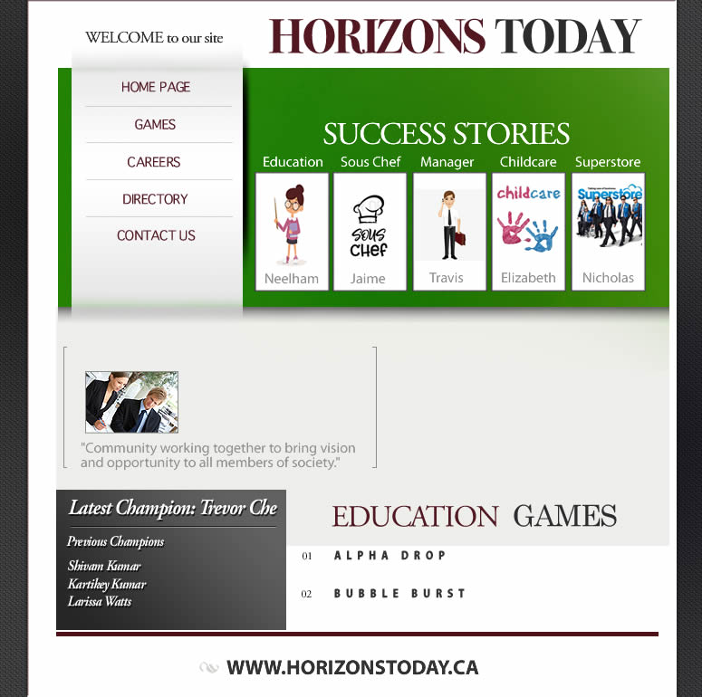 horizons today